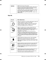 Preview for 196 page of Epson Stylus Scan 2000 Service Manual