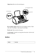 Предварительный просмотр 10 страницы Epson STYLUS Stylus C41 User Manual