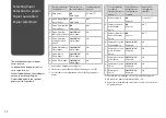 Preview for 12 page of Epson Stylus SX210 Series Basic Operation Manual