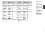 Preview for 13 page of Epson Stylus SX210 Series Basic Operation Manual