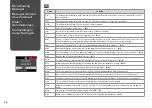 Preview for 36 page of Epson Stylus SX210 Series Basic Operation Manual