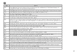 Preview for 37 page of Epson Stylus SX210 Series Basic Operation Manual