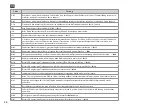 Preview for 38 page of Epson Stylus SX210 Series Basic Operation Manual