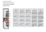 Предварительный просмотр 8 страницы Epson STYLUS SX218 Basic Operation Manual