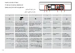 Предварительный просмотр 10 страницы Epson Stylus SX230 Basic Operation Manual