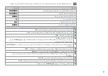 Предварительный просмотр 51 страницы Epson Stylus SX230 Basic Operation Manual