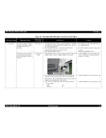 Preview for 82 page of Epson StylusRIP Professional (Stylus Photo 2200 Service Manual