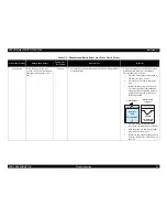 Preview for 83 page of Epson StylusRIP Professional (Stylus Photo 2200 Service Manual