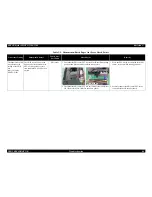 Preview for 86 page of Epson StylusRIP Professional (Stylus Photo 2200 Service Manual