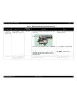 Preview for 87 page of Epson StylusRIP Professional (Stylus Photo 2200 Service Manual