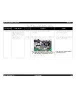 Preview for 101 page of Epson StylusRIP Professional (Stylus Photo 2200 Service Manual