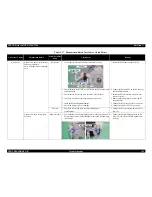 Preview for 102 page of Epson StylusRIP Professional (Stylus Photo 2200 Service Manual