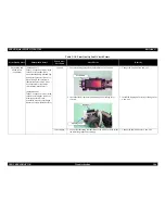 Preview for 106 page of Epson StylusRIP Professional (Stylus Photo 2200 Service Manual