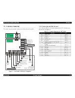 Preview for 227 page of Epson StylusRIP Professional (Stylus Photo 2200 Service Manual