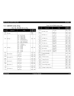 Preview for 231 page of Epson StylusRIP Professional (Stylus Photo 2200 Service Manual