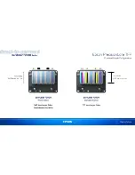 Предварительный просмотр 16 страницы Epson SureColor F2000 Series Specifications