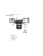 Предварительный просмотр 15 страницы Epson SureColor F2000 Series User Manual