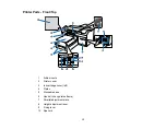 Preview for 13 page of Epson SureColor F2100 Series User Manual