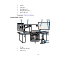 Preview for 15 page of Epson SureColor F2100 Series User Manual