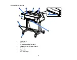 Предварительный просмотр 12 страницы Epson SureColor F571 User Manual