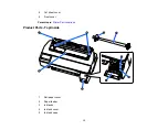 Предварительный просмотр 13 страницы Epson SureColor F571 User Manual