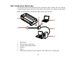 Предварительный просмотр 35 страницы Epson SureColor F571 User Manual