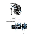 Preview for 11 page of Epson SureColor F6370 User Manual