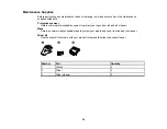 Preview for 62 page of Epson SureColor F6370 User Manual