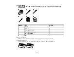 Preview for 63 page of Epson SureColor F6370 User Manual