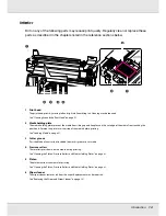 Preview for 14 page of Epson SureColor F7170 User Manual