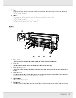 Preview for 15 page of Epson SureColor F7170 User Manual