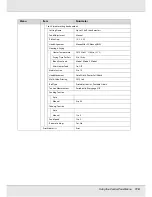 Preview for 116 page of Epson SureColor F7170 User Manual