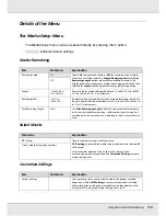 Preview for 119 page of Epson SureColor F7170 User Manual