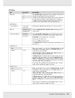 Preview for 120 page of Epson SureColor F7170 User Manual