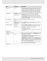 Preview for 122 page of Epson SureColor F7170 User Manual