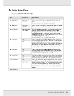 Preview for 124 page of Epson SureColor F7170 User Manual