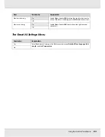 Preview for 129 page of Epson SureColor F7170 User Manual