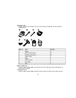 Preview for 91 page of Epson SureColor F9200 User Manual