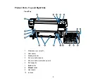 Preview for 9 page of Epson SureColor F9370 User Manual