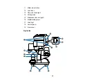 Preview for 10 page of Epson SureColor F9370 User Manual