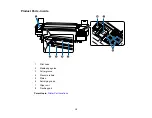 Preview for 12 page of Epson SureColor F9370 User Manual