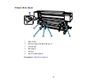 Preview for 13 page of Epson SureColor F9370 User Manual