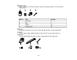 Preview for 89 page of Epson SureColor F9370 User Manual