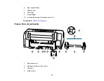 Preview for 14 page of Epson surecolor p5000 User Manual