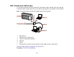 Preview for 37 page of Epson SureColor P8570D Series User Manual