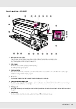 Preview for 13 page of Epson SureColor S30670 User Manual