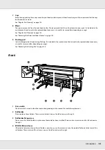 Preview for 18 page of Epson SureColor S30670 User Manual