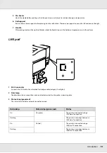 Preview for 19 page of Epson SureColor S30670 User Manual