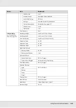 Preview for 149 page of Epson SureColor S30670 User Manual