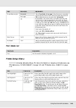 Preview for 156 page of Epson SureColor S30670 User Manual